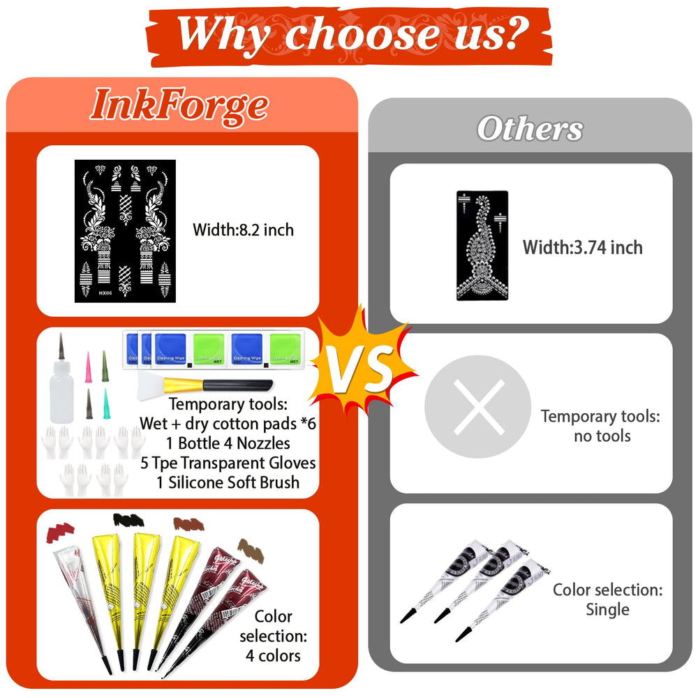 InkForge disposable gloves protect hands during clean body art sessions.