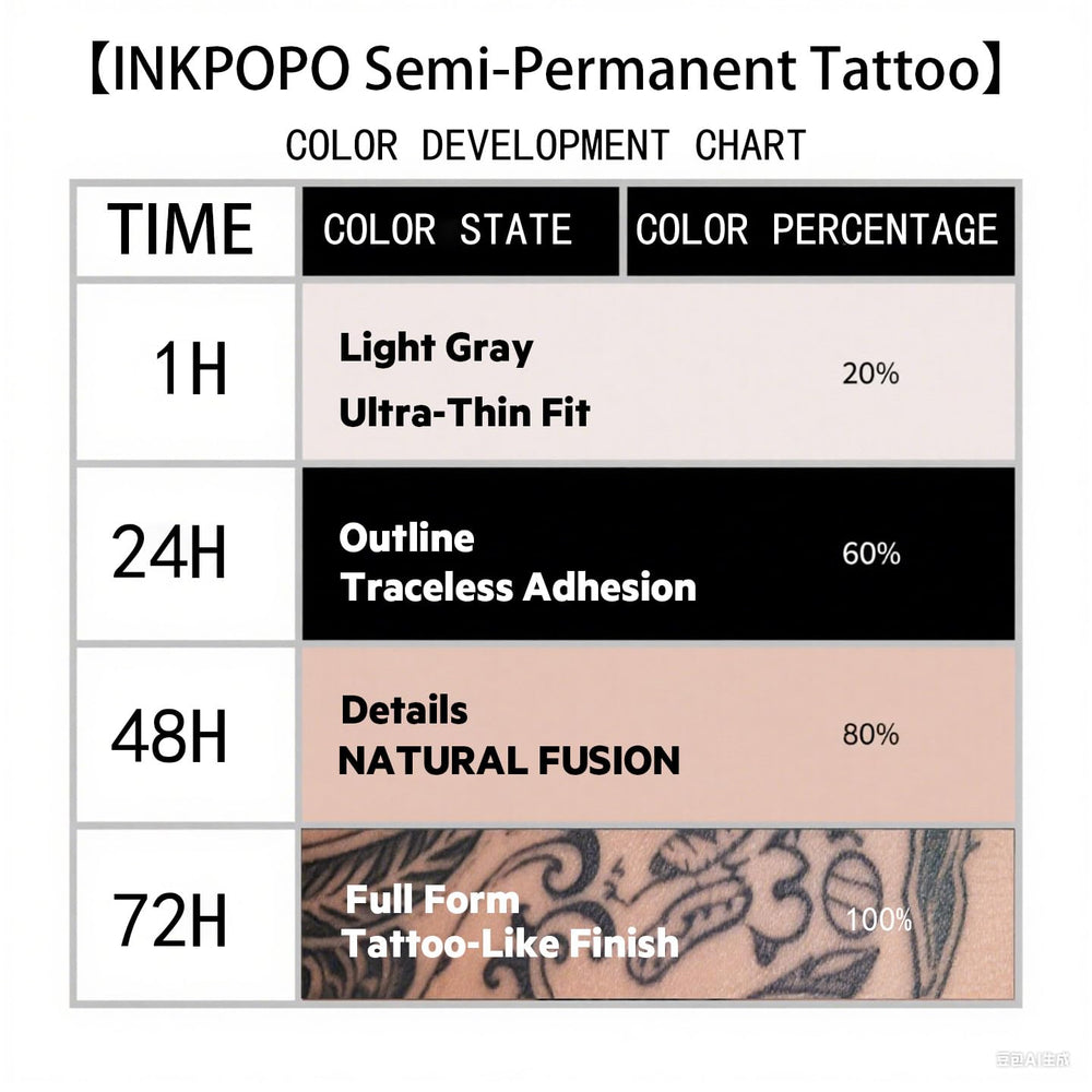 INKPOPO tattoo next to hand for size comparison showing scale and placement options