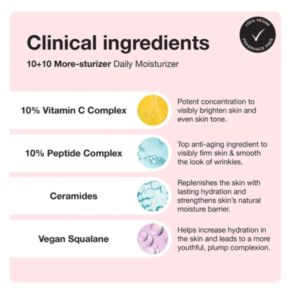 Innbeauty Project 10+10 moisturizer pump prompts quick, even application and comfortable hydration.