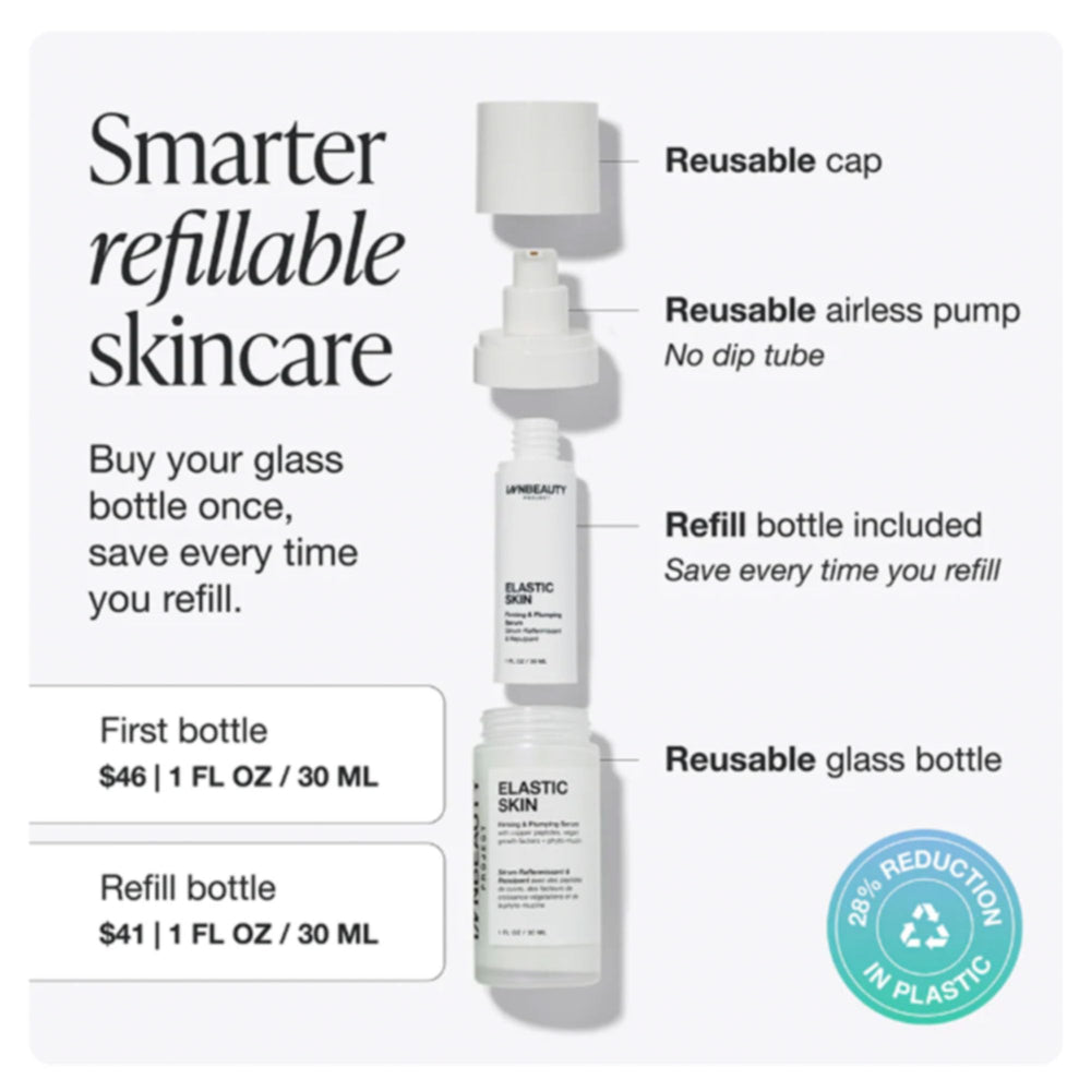Application scene of Innbeauty Project Elastic Skin Serum for daily use