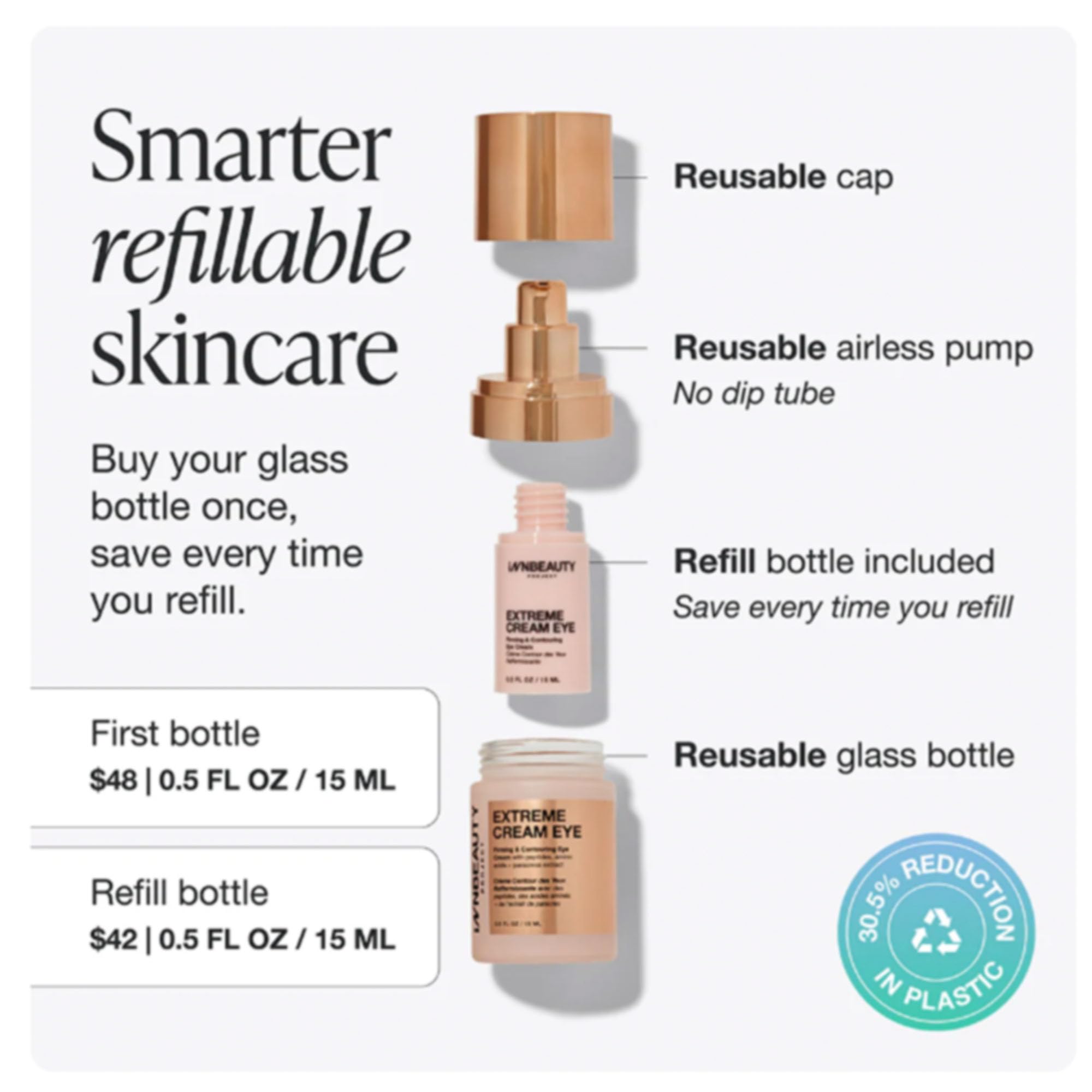 Innbeauty Project Extreme Cream Eye Firming refillable glass bottle emphasizing eco-conscious design
