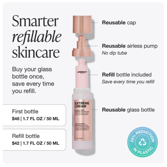 Innbeauty Project peptides and ceramides promote hydration and smoother skin.