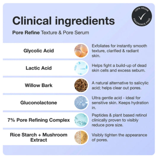 Innbeauty Project Pore Refine Serum close-up showing smoother skin.