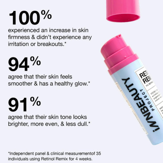 Innbeauty Project Retinol Remix ingredients with peptides and tranexamic acid for firmness and brightness