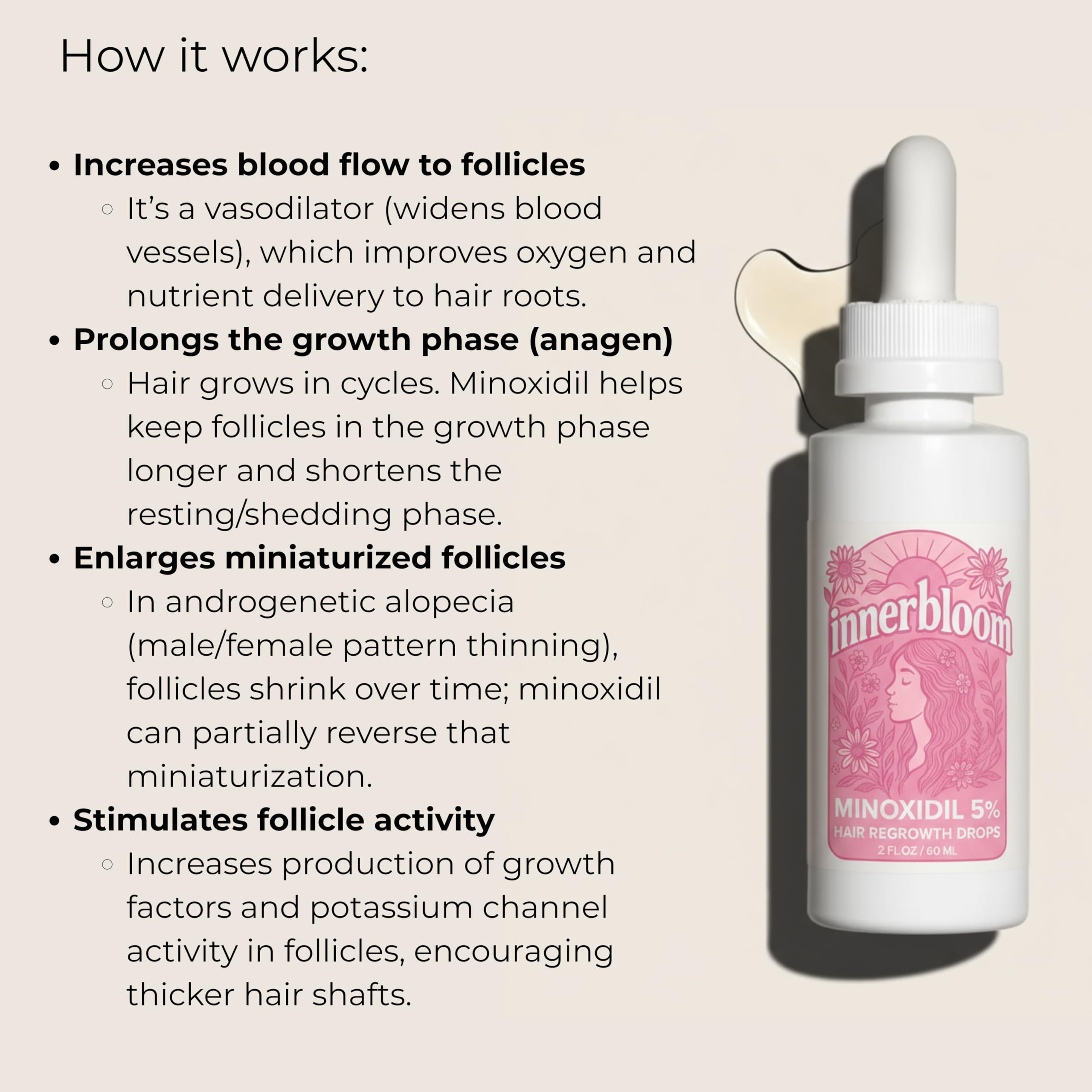 Morning and evening application with the dropper for routine care.