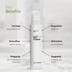 INNOAESTHETICS Deep Cleanser Formula 1701 label highlighting glycolic exfoliation