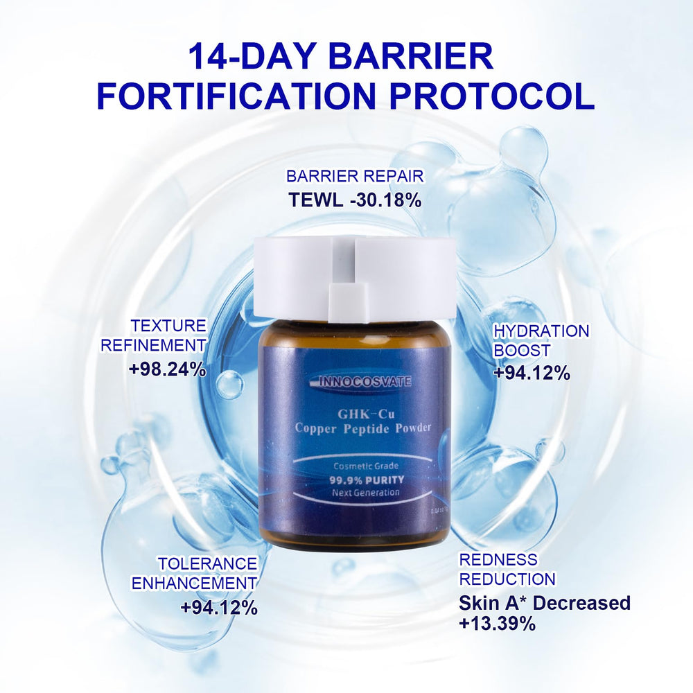 INNOCOSVATE lab-style setup of GHK-Cu powder for precise DIY formulations