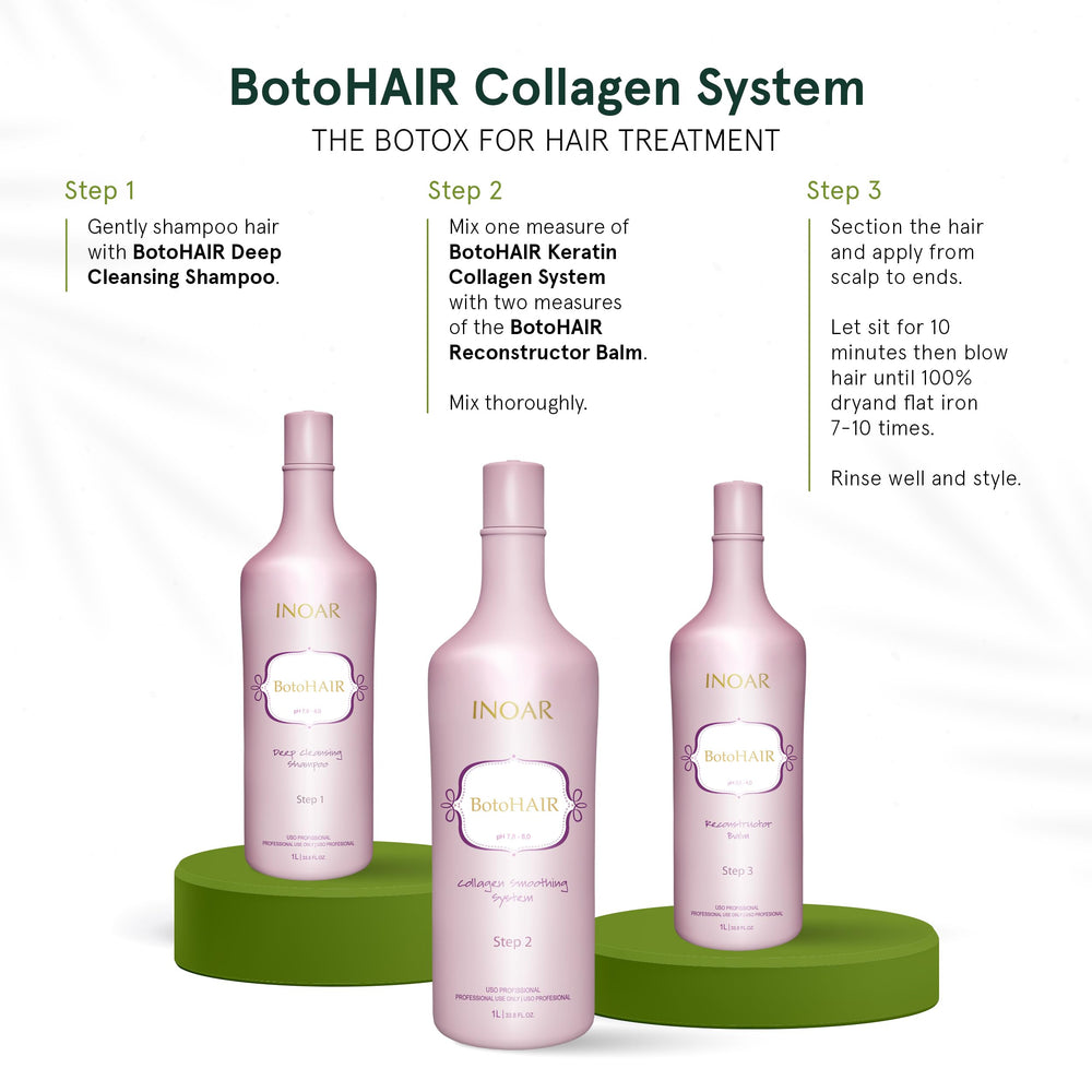 INOAR BotoHair natural ingredients close-up highlighting keratin and cocoa butter nourishment