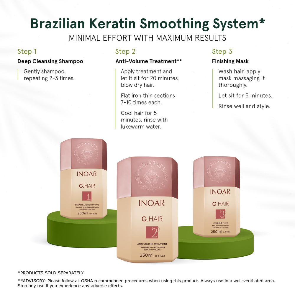 After treatment, sleek shine with INOAR GHair Step 2 keratin.