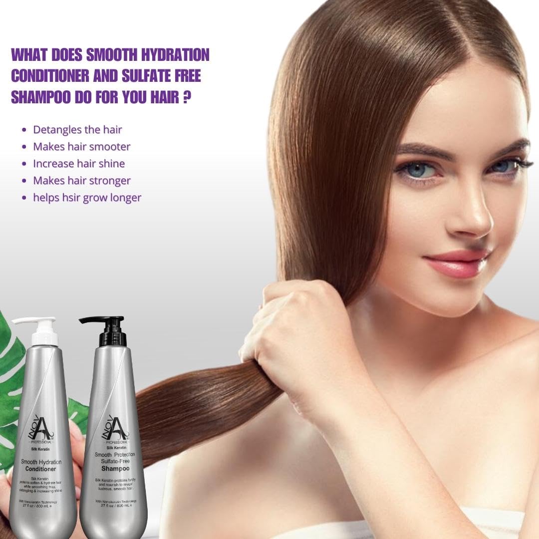 Inova Professional Silk Keratin Set packaging in sleek grey design signals premium, salon-ready appeal