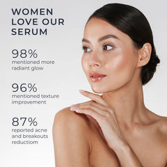 InstaSkincare Glycolic Serum 15% close-up texture highlights light, silky formula for refined skin.