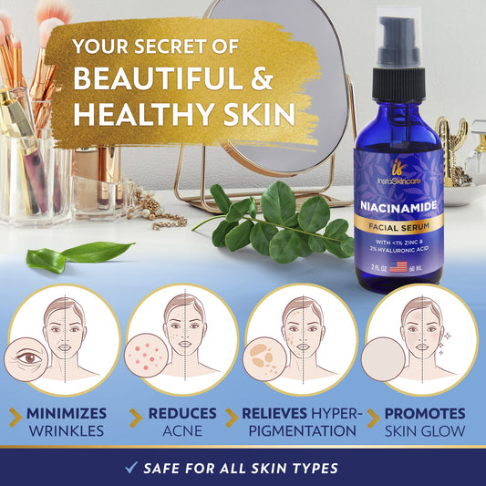 InstaSkincare Niacinamide Serum texture close-up shows smooth formula.