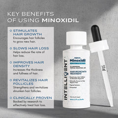 Close-up drops applied to thinning crown with Intelligent Minoxidil.