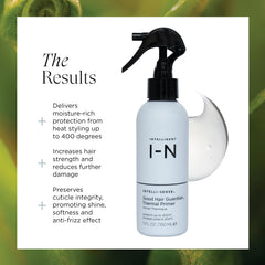 Intelligent Nutrients Good Hair Guardian Thermal Primer close-ingredients highlights chia and quinoa.