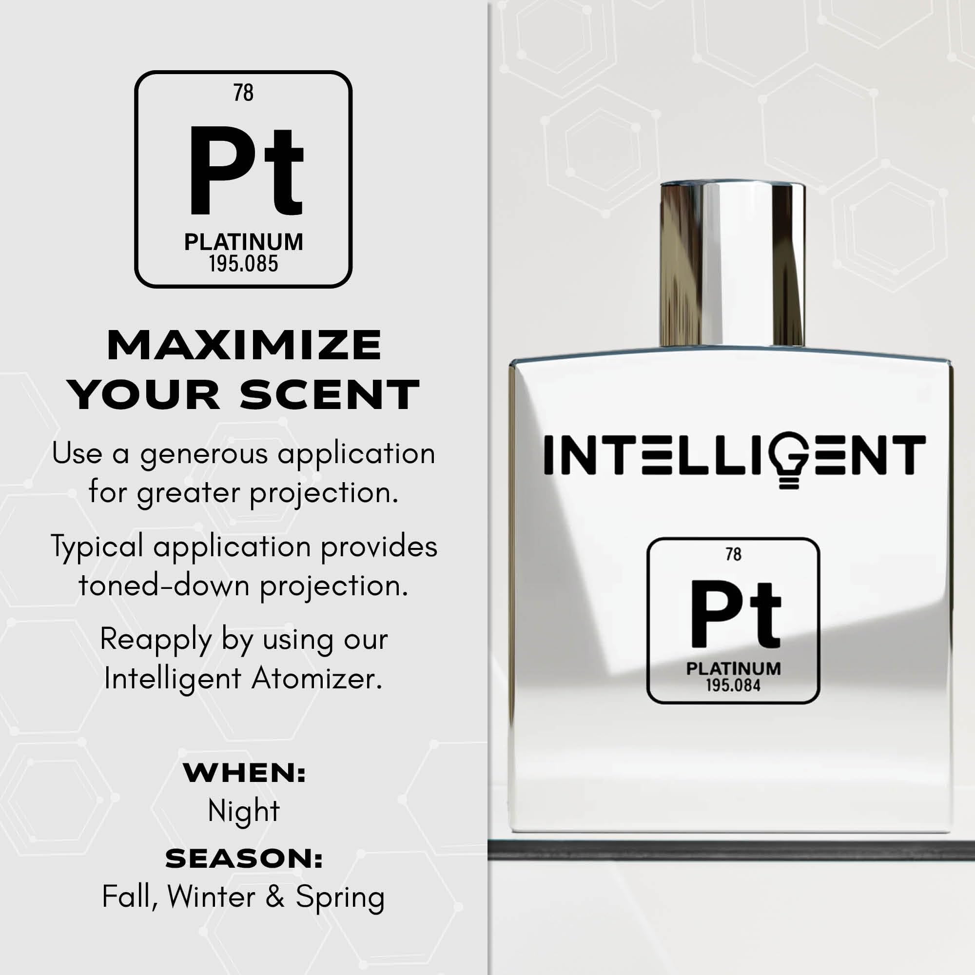 Intelligent Platinum spray on wrist demonstrates easy wear for evening events.