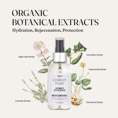 IntiMD Coochy Plus ingredients graphic with jojoba and avocado for deep moisturization