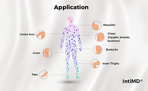 IntiMD dermatologist-tested hypoallergenic label on product packaging