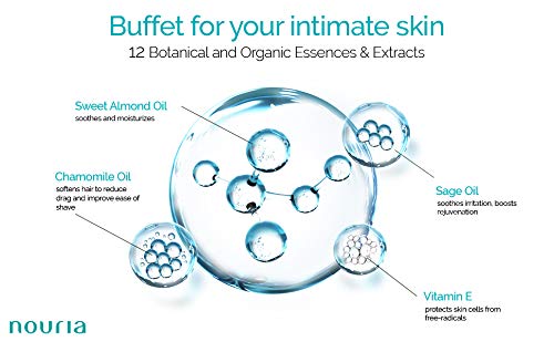 IntiMD 3-step kit on display highlighting all three products.