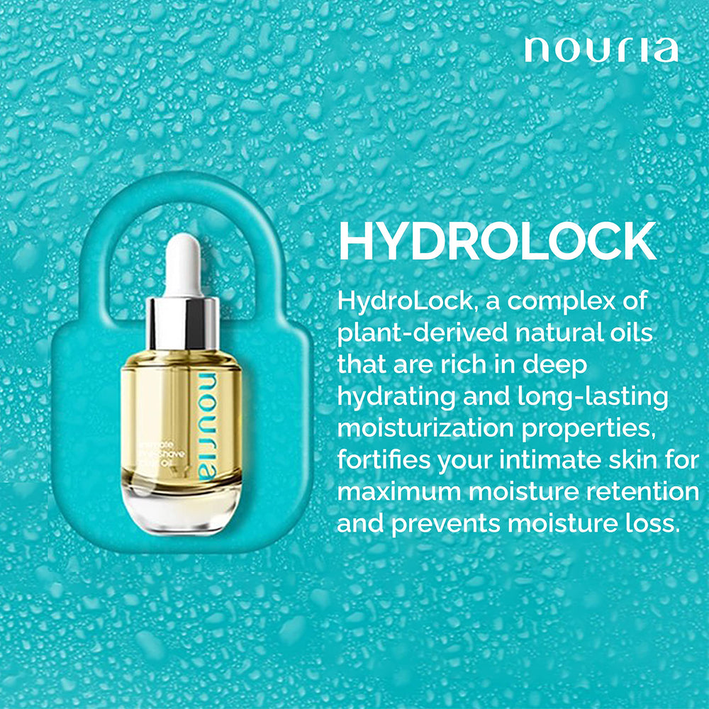 IntiMD Nouria HydroLock formula bottle emphasizes hydrating, protective care.