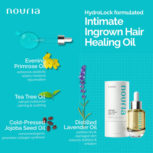 IntiMD Nouria pre-shave application step shows how to apply to intimate area.