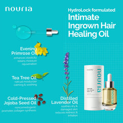 IntiMD Nouria pre-shave application step shows how to apply to intimate area.