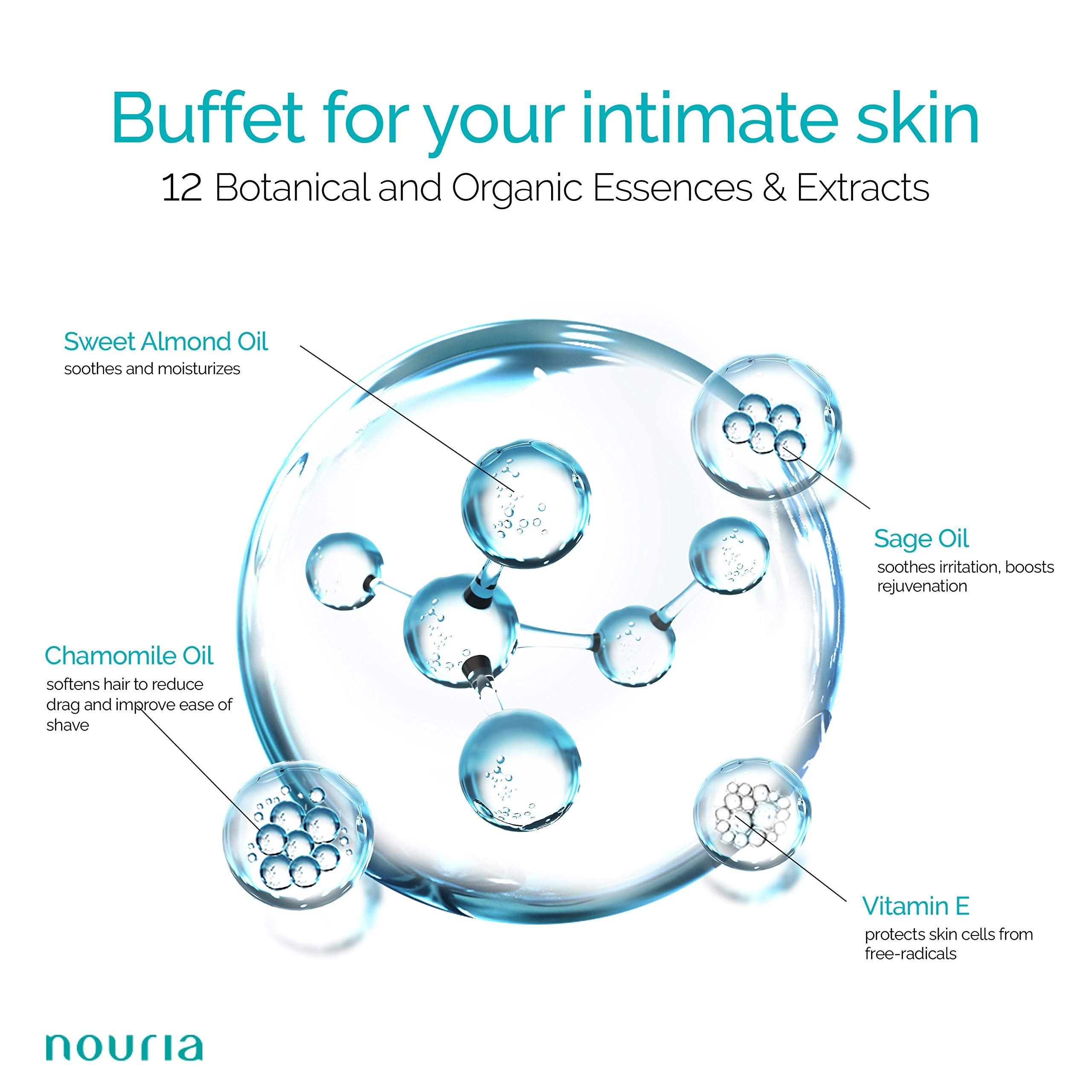 IntiMD USA-made, dermatologist-tested logo supports safe intimate care.