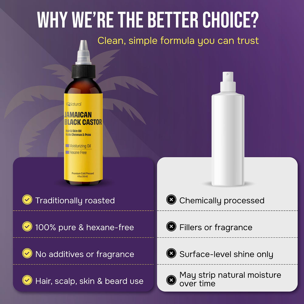 IQNatural eyelash use: unscented oil nearby to condition lashes.