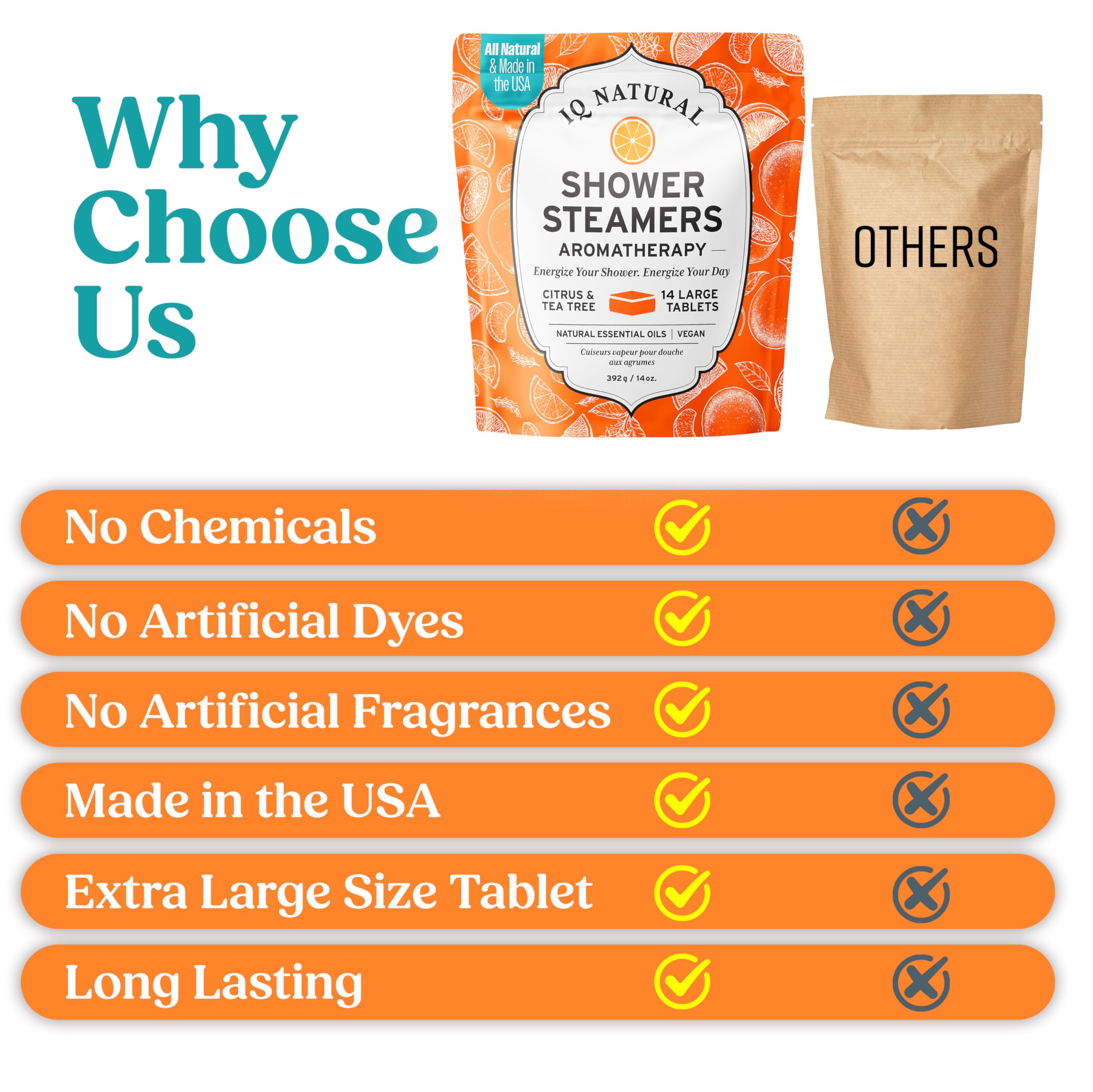 IQNATURAL Spa lifestyle scene with citrus steamers for at home pampering