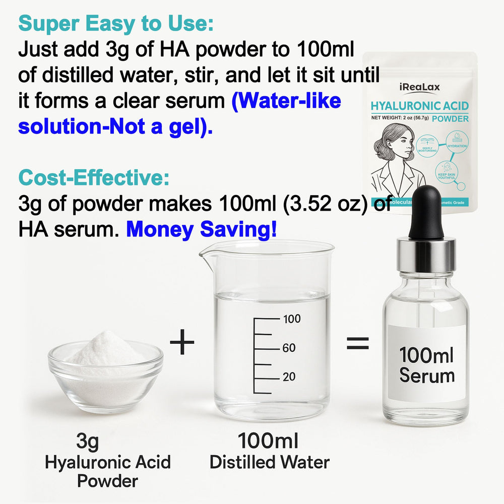 iReaLax Hyaluronic Acid Powder for DIY serums, easy mixing into formulas.