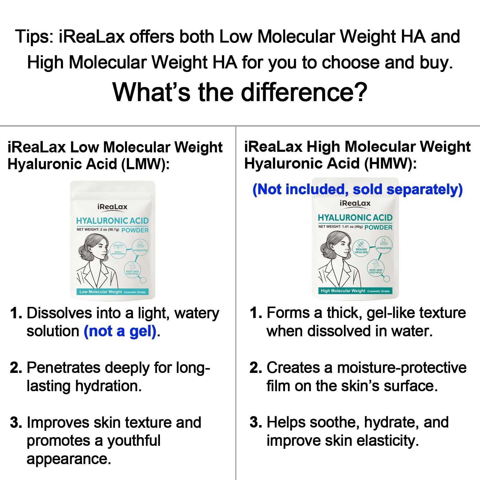 iReaLax powder emphasizes moisture protection when paired with high MW.