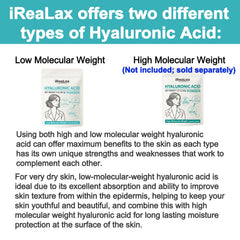 iReaLax Hyaluronic Acid Powder showcases two types for versatile skincare.