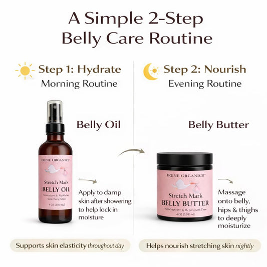 Irene Organics Belly Oil bottle demonstrates quick absorption for maternity skin