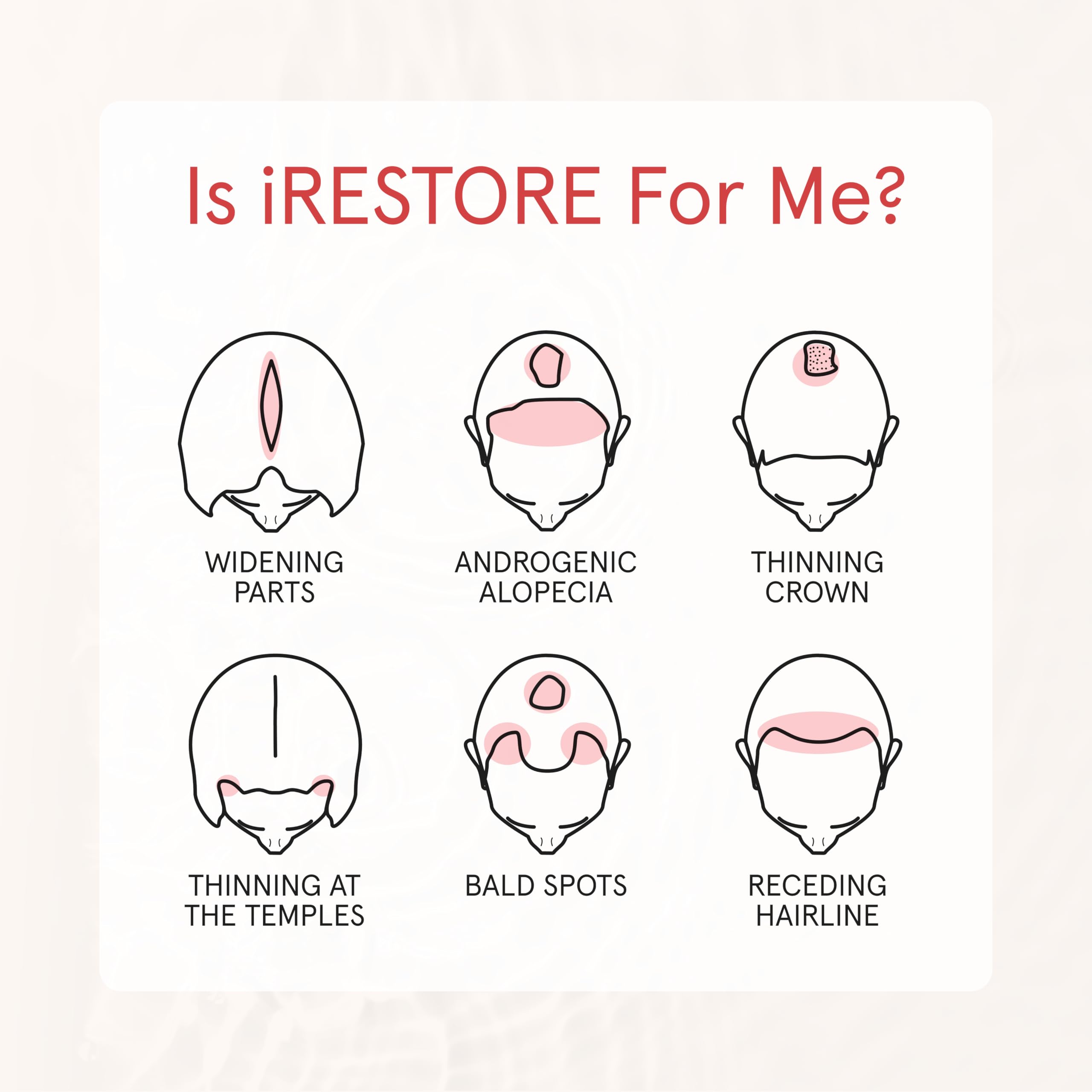 iRestore Biotin conditioner being applied in shower to boost moisture