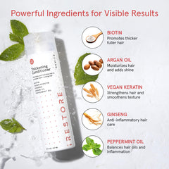iRestore Biotin conditioner packaging box on shelf signaling premium USA-made formula