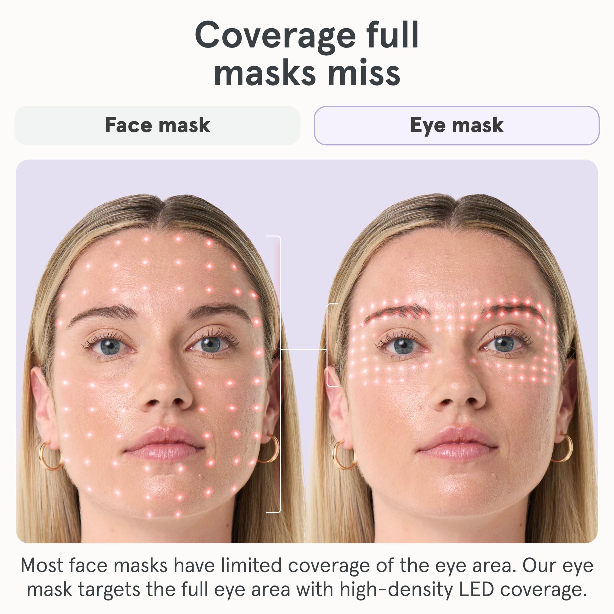 iRestore eye mask targets 11s and crow feet around eyes.