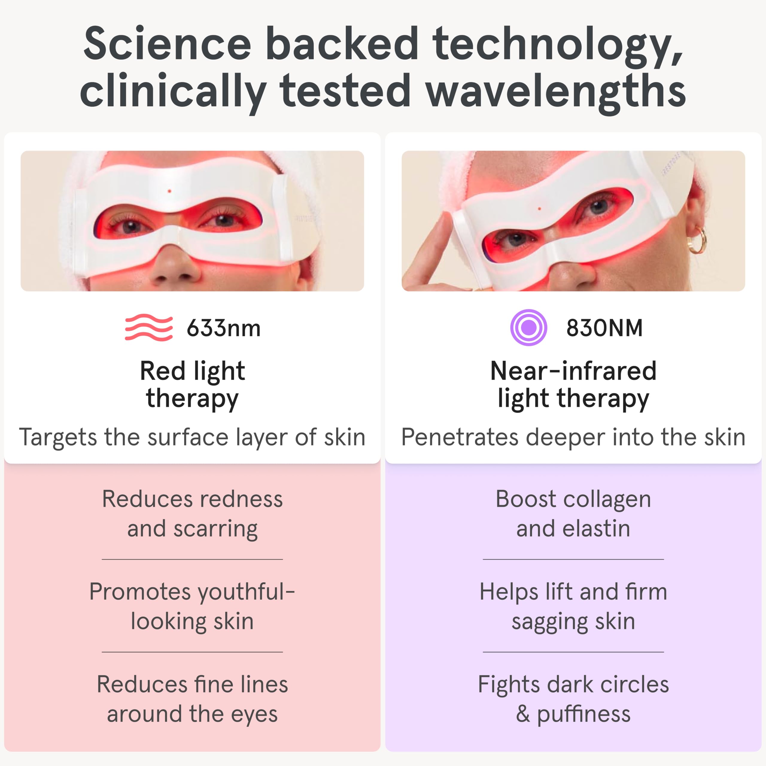 iRestore eye mask enables convenient wellness multitasking.