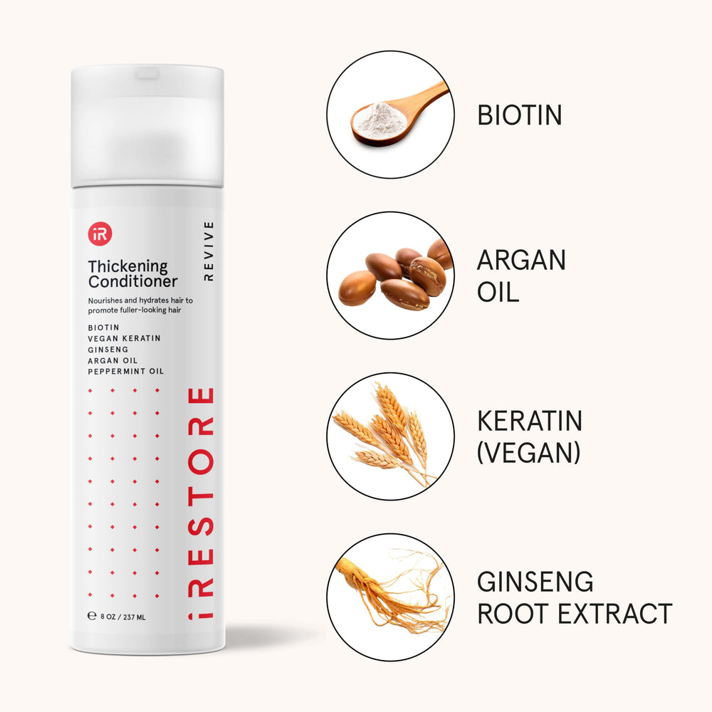 irestore growth activator serum bottle close-up with fast-absorbing formula