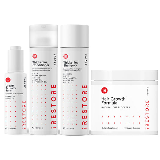 irestore max growth bundle front packaging shows complete system for fuller-looking hair