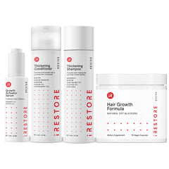 irestore max growth bundle front packaging shows complete system for fuller-looking hair
