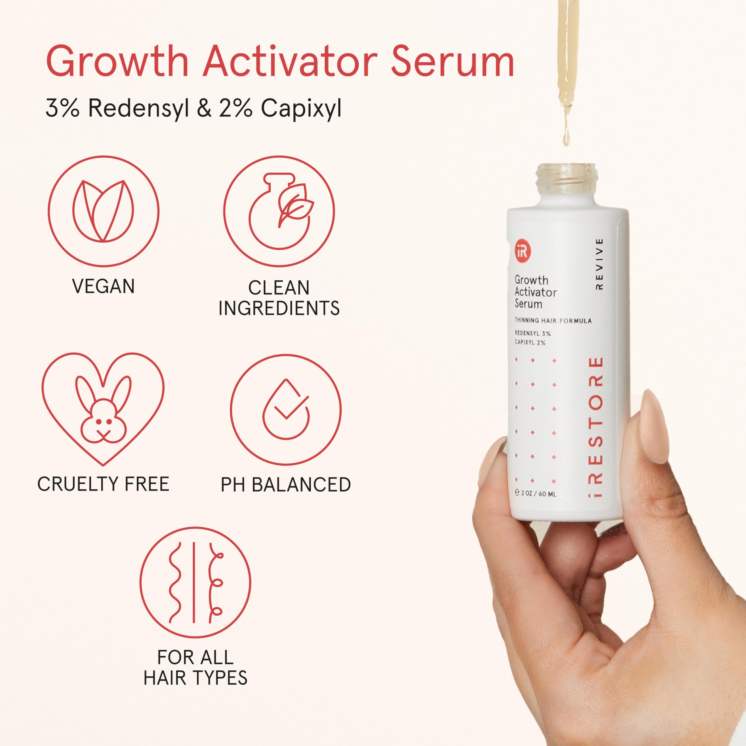Step-by-step application panel for iRestore Scalp Serum on scalp