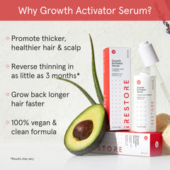 iRestore Scalp Serum density visual indicating potential hair appearance benefits