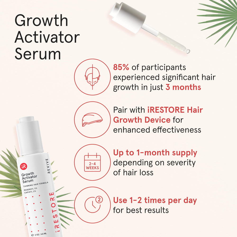 Fragrance-free iRestore Scalp Serum with Aloe Vera for soothing scalp care