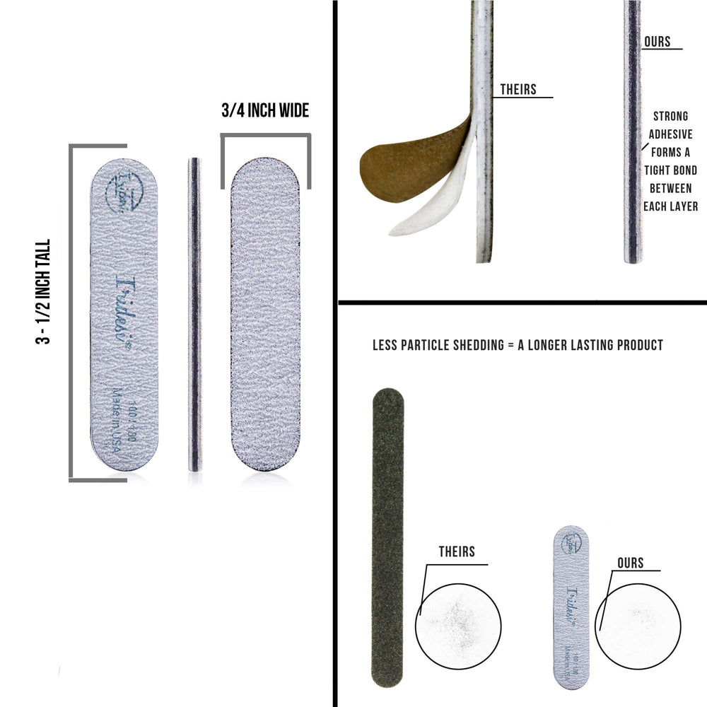 Durable adhesive keeps Iridesi zebra file grit attached for consistent performance