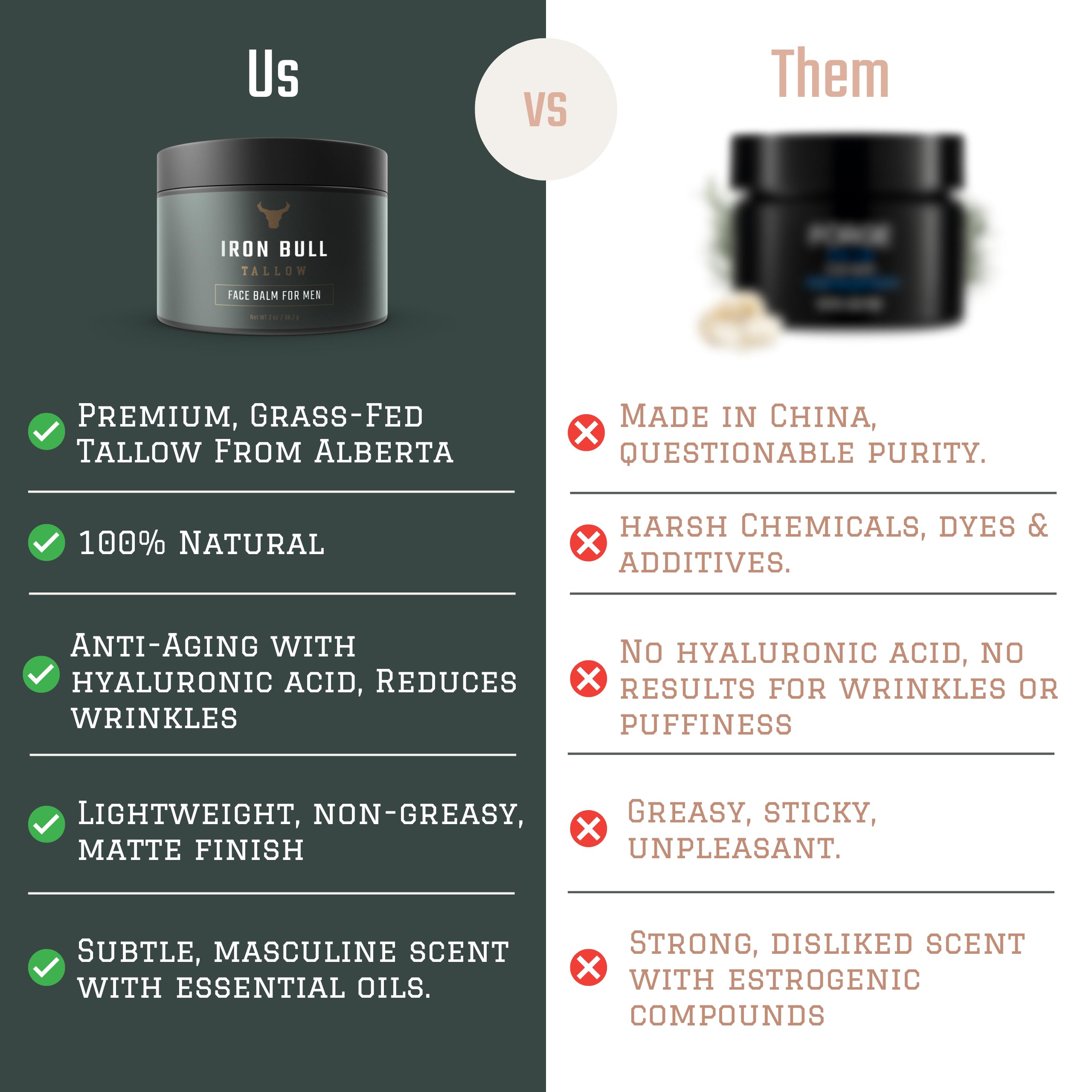 Iron Bull Tallow enhances beard softness and reduces itch.