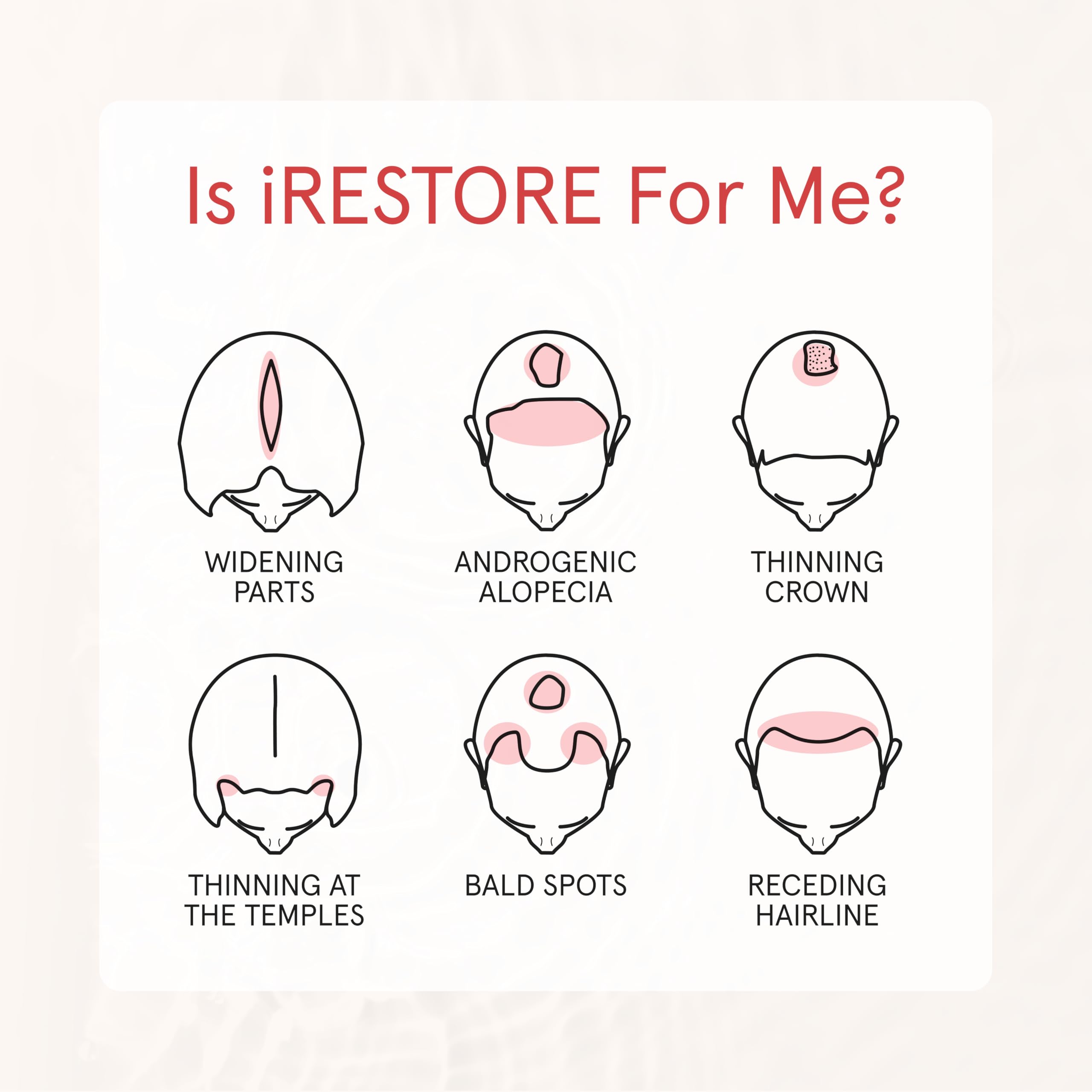 iRestore anti thinning shampoo on shower shelf for both men and women