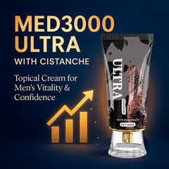 Irvy MED3000 Ultra quick absorption for comfortable daily use.