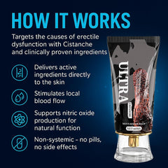 Irvy MED3000 Ultra ingredient highlight: cistanche for vitality support.