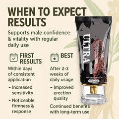 Irvy MED3000 Ultra packaging showcasing a lightweight, non-greasy feel.