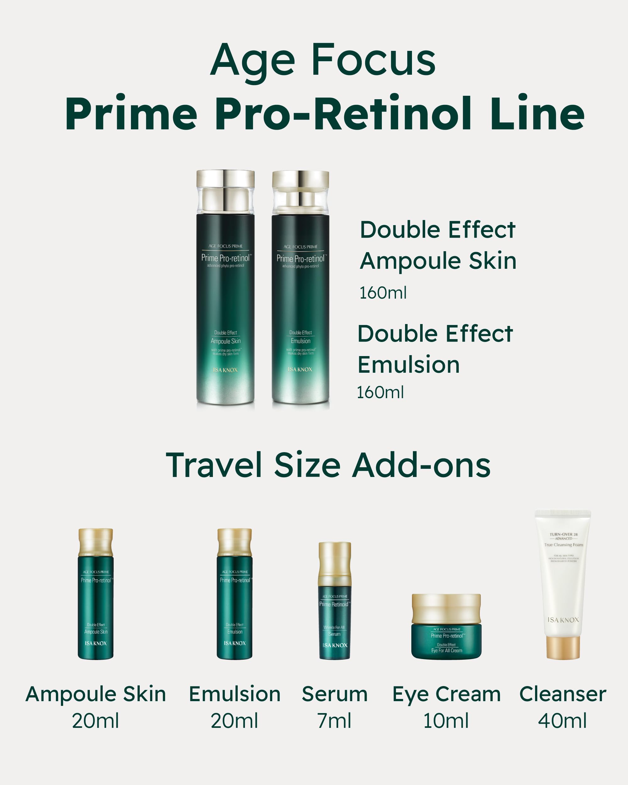 Isa Knox Age Focus Prime Double Effect Serum Bottle delivers targeted nourishment.