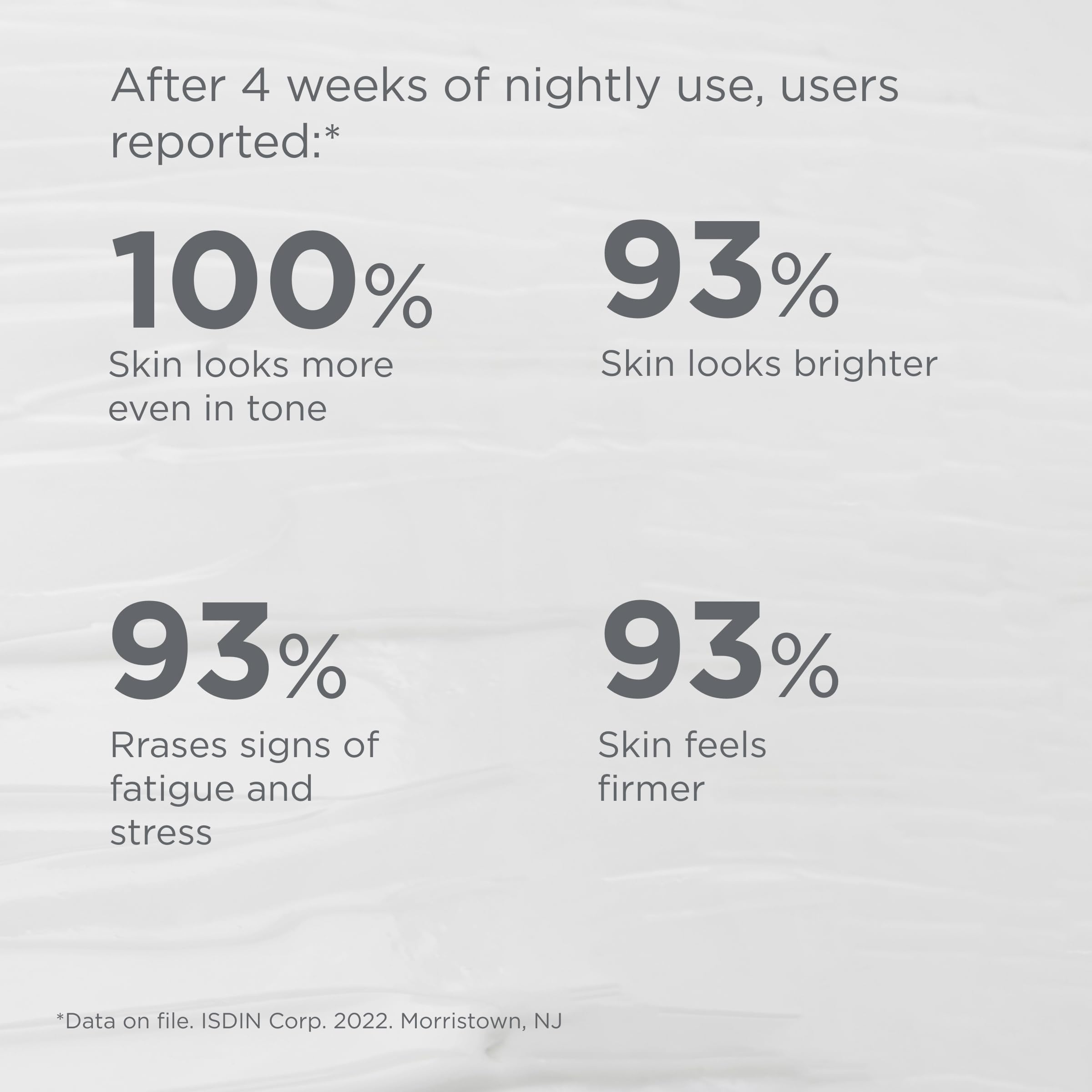 Daily-use concept image featuring ISDIN Age Contour Night Cream as part of nightly routine.